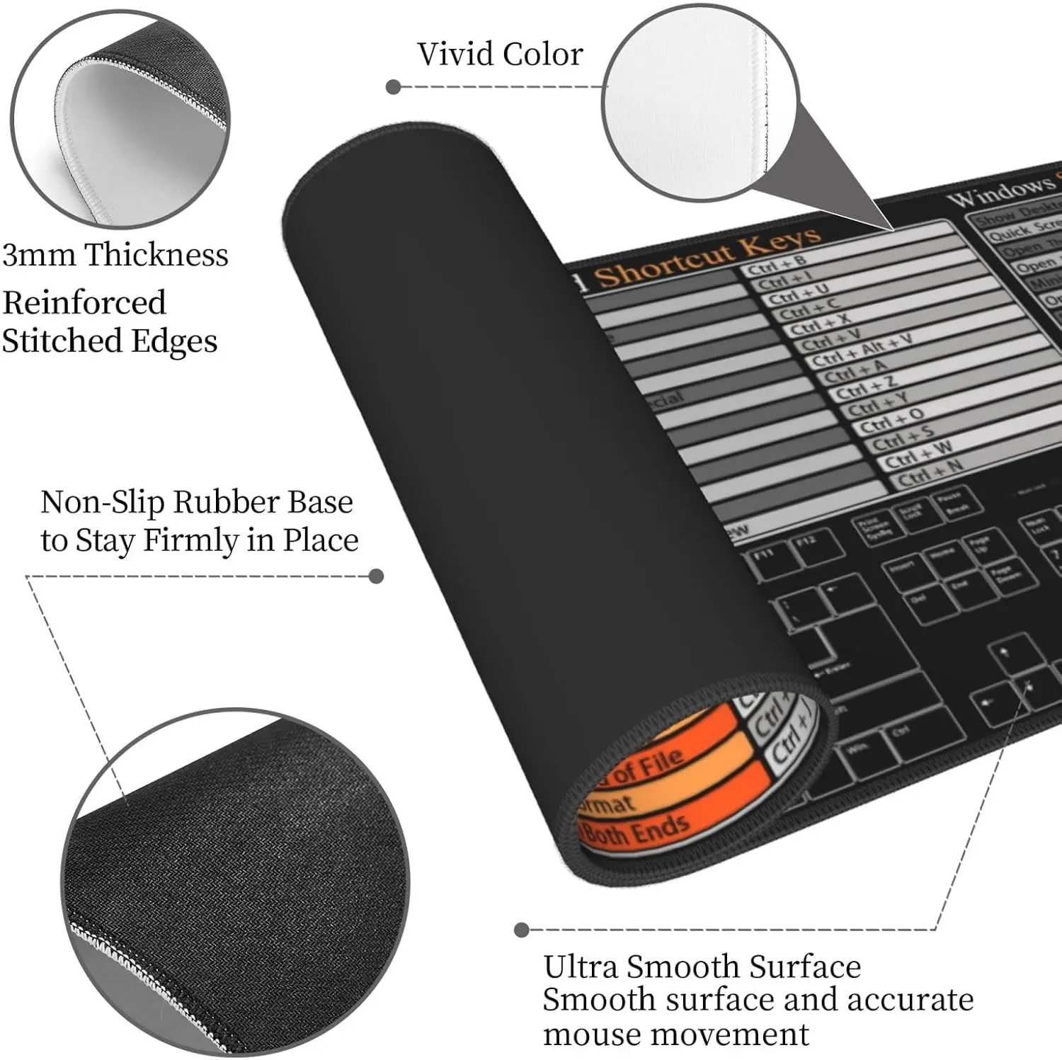 Stylish Office Shortcut Keys R - Desk Setup Reference 评论和价格