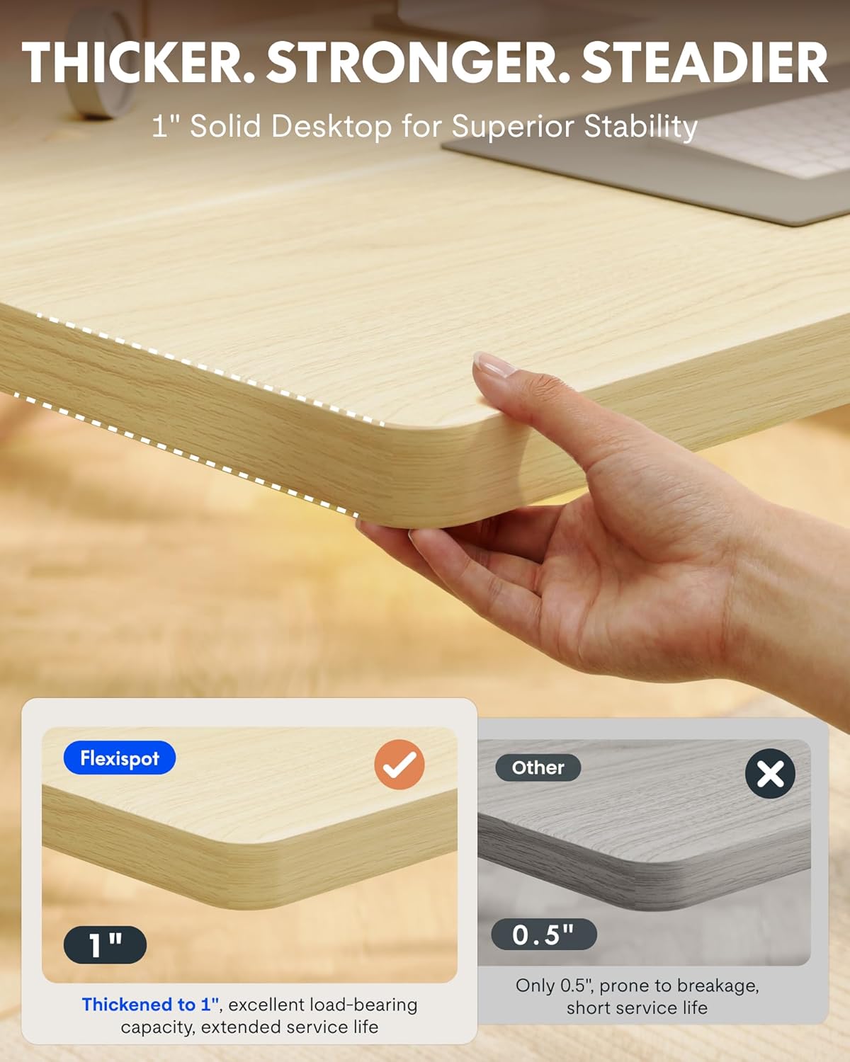 Electric Height Adjustable Sta - Desk Setup One Monitor 评论和价格